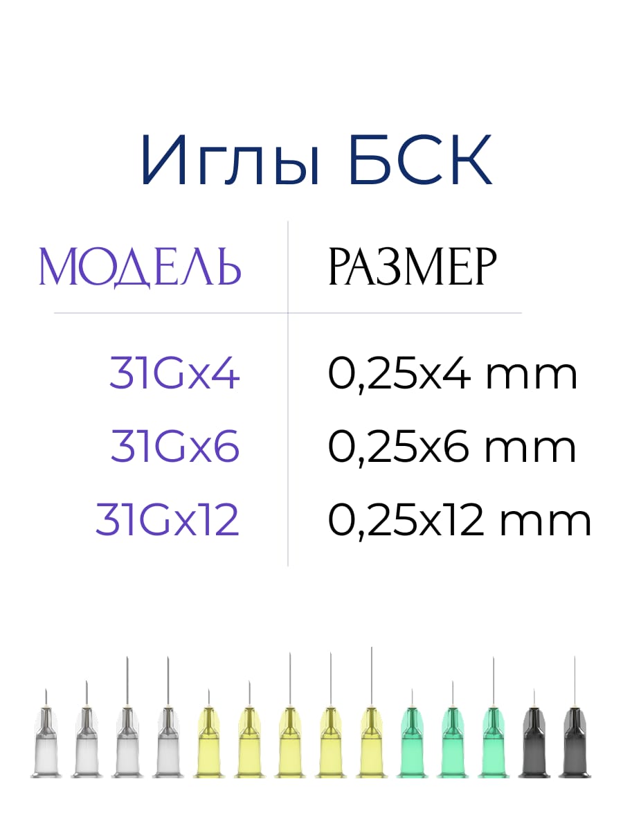 ИГЛЫ